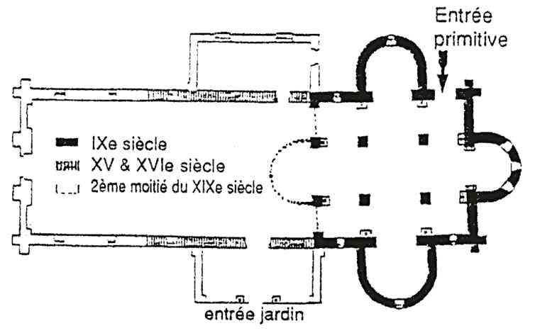Oratoire de Germigny-des-Prés - plan descriptif des différentes étapes de constrution